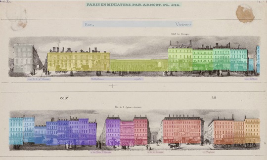 Richelieu. Histoire du quartier