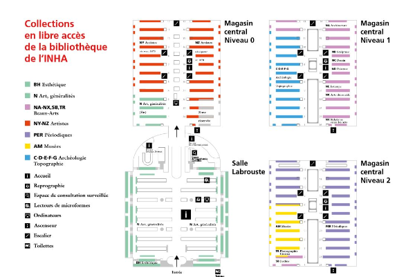 Plan des collections en libre accès de la bibliothèque de l'INHA